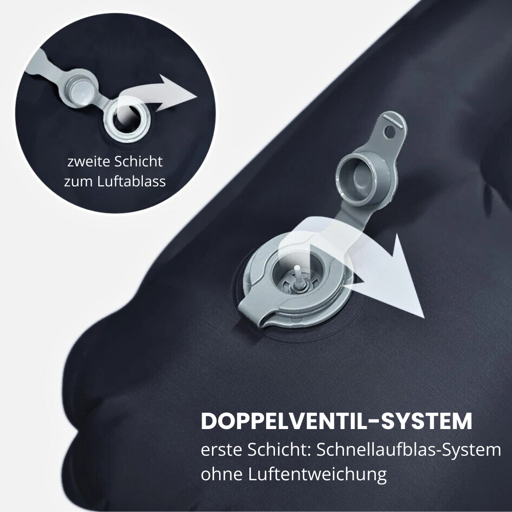 Outdoor-Schlafmatte mit integrierter Luftpumpe – Komfort in Sekundenschnelle